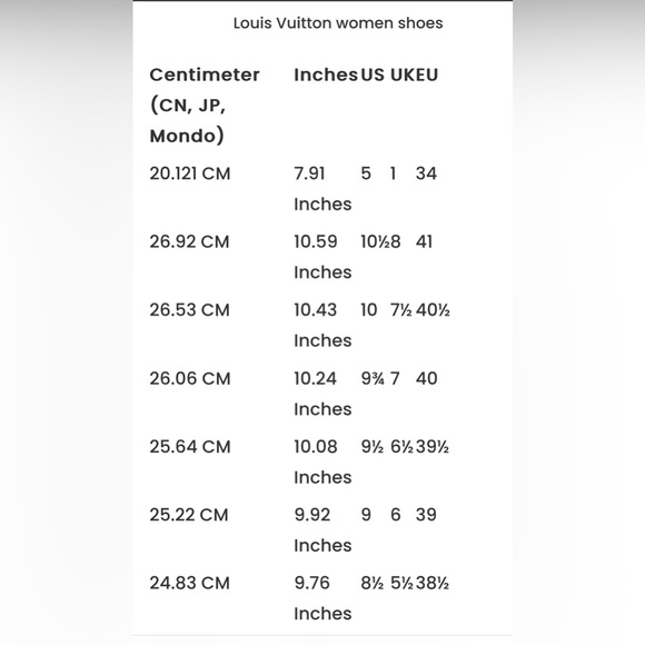 ⭐️⭐️Authentic Louis Vuitton Gladiator Sandals⭐️⭐️ - Picture 6 of 6